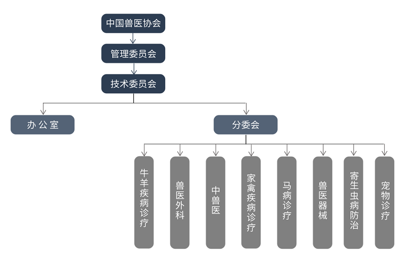 團標機構 (1).png